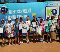 Кубок КД завершён! Поздравляем победителей!